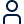 Personas